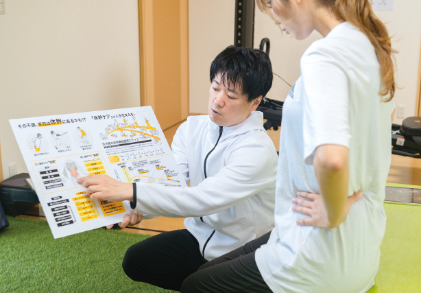 施術内容の説明